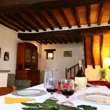 Casa Del Pastore
